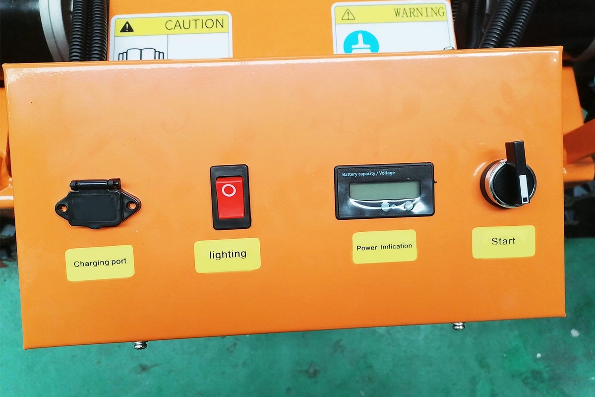 WP750-8A Controls